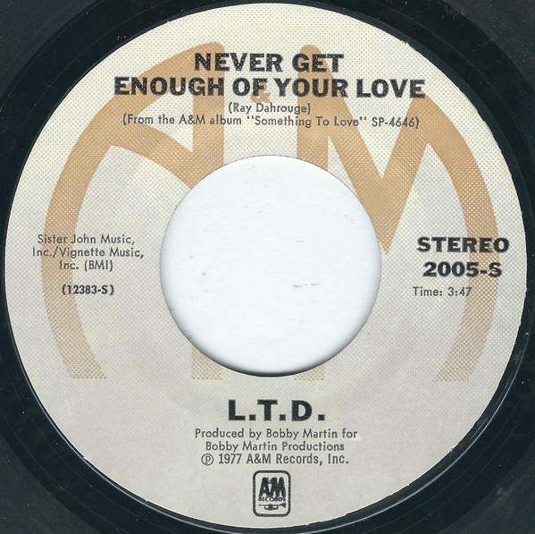L.T.D. - Never Get Enough Of Your Love